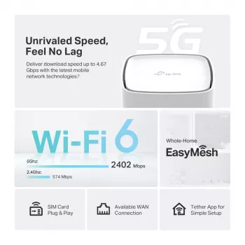 TP-Link Archer NX500 belaidis maršrutizatorius Gigabit Ethernet dviejų juostų (2,4 GHz / 5 GHz) 5G baltas