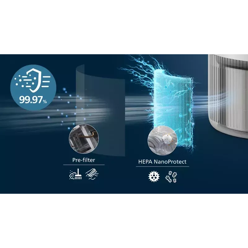 Oro valytuvas Philips PureProtect Mini 900 — 2,5 kg, baltas
