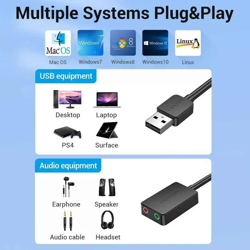 Vention 2 prievadų išorinė USB garso plokštė 0,15 m juoda 2.1 kanalai 16 bitų