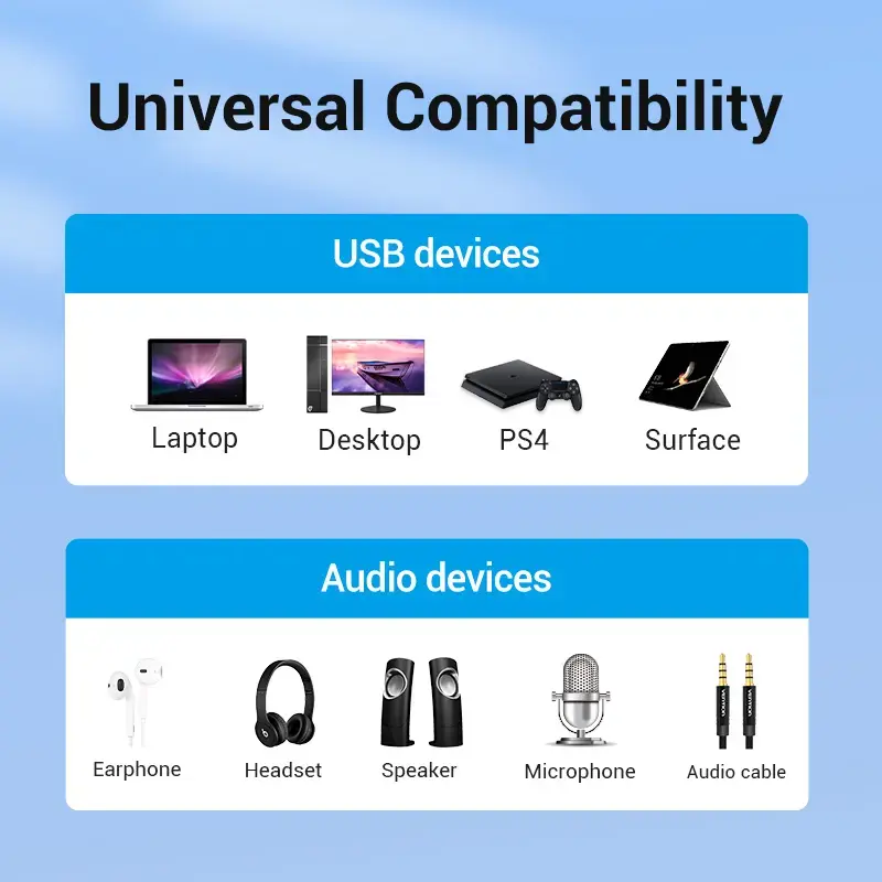 Vention USB 2.0 išorinis stereo garso adapteris su garsumo valdymu 0,15 m juodas ABS