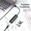 USB 2.0 3 prievadų šakotuvas su Ethernet adapteriu Vention, 100M, juodas