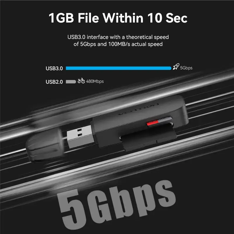 Vention 2-in-1 USB 3.2 Gen 1 (USB 3.0) kortelių skaitytuvas – SD ir MicroSD, juodas, kompaktiškas