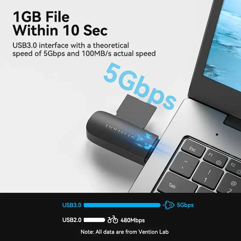 Vention 2-in-1 USB 3.0 A kortelių skaitytuvas SD+TF, USB 3.2 Gen 1, 5000 Mbit/s, juodas