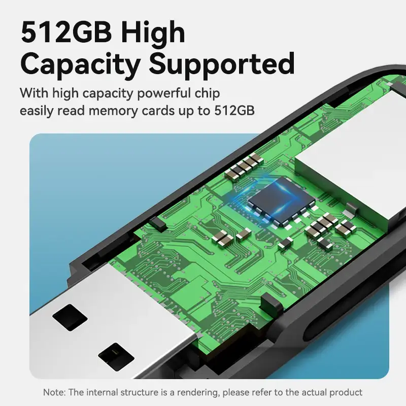 Vention 2-in-1 USB 3.0 A kortelių skaitytuvas SD+TF, USB 3.2 Gen 1, 5000 Mbit/s, juodas