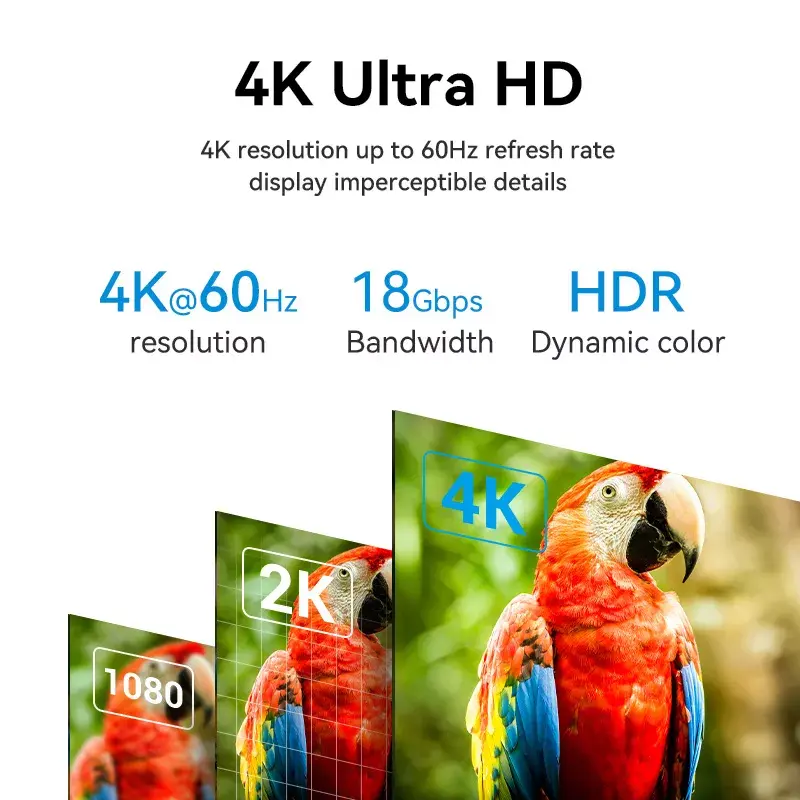 HDMI kabelis Vention 2.0 10 m Juodas, HDMI A tipo kištukas–kištukas, 18 Gbit/s, 4K@60Hz, ARC, HDR