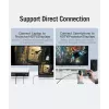 Vention USB-C į HDMI laidas 2 m juodas