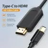 Vention USB-C į HDMI laidas 2 m juodas