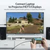 Vention USB-C į HDMI laidas 2 m juodas