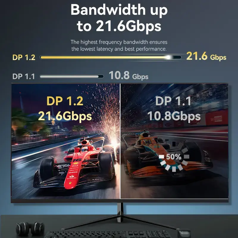 Vention DisplayPort laidas 1,5 m, vyriškas-į-vyrišką, 4K HD, juodas, 6 mm skersmuo