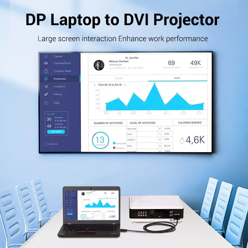 Vention HAFBH DisplayPort į DVI laidas, 1 m, juodas