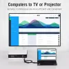Vention AIDB0 HDMI į VGA keitiklis, 3,5 mm garso jungtis