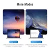 Vention AIDB0 HDMI į VGA keitiklis, 3,5 mm garso jungtis
