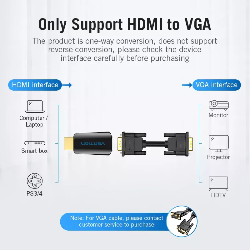 Vention AIDB0 HDMI į VGA keitiklis, 3,5 mm garso jungtis