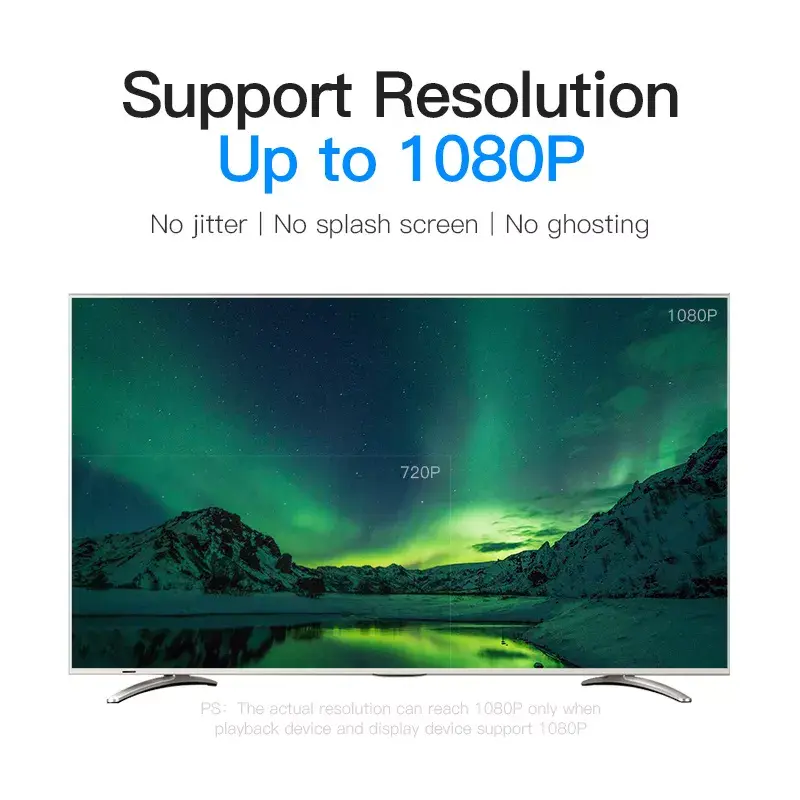 Vention HDMI į DVI laidas 1.5 m juodas (HDMI A tipo – DVI-D)