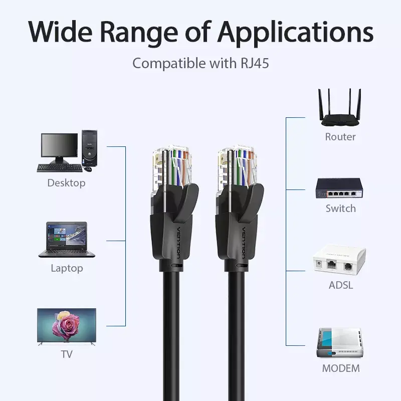 Vention Cat.6 UTP pataisos laidas RJ-45 20 m, juodas