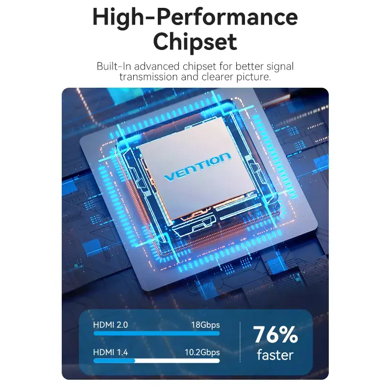 HDMI 2 prievadų dvipusis 4K jungiklis Vention AKOB0