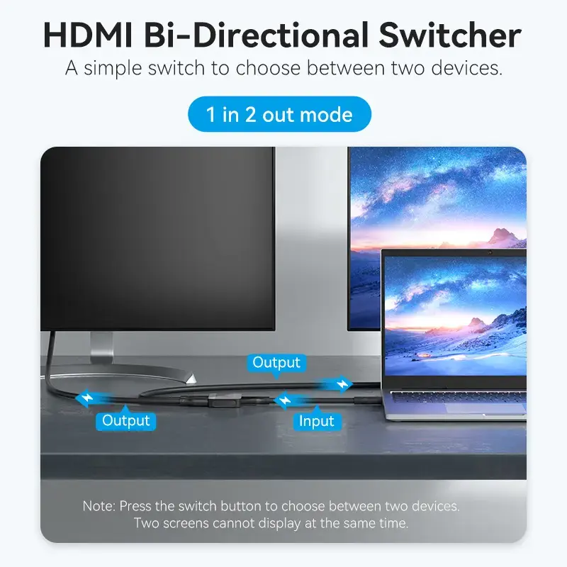 HDMI 2 prievadų dvipusis 4K jungiklis Vention AKOB0