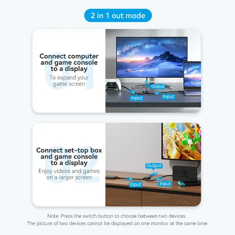 HDMI 2 prievadų dvipusis 4K jungiklis Vention AKOB0