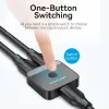 HDMI 2 prievadų dvipusis 4K jungiklis Vention AKOB0