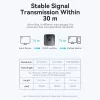 HDMI 2 prievadų dvipusis 4K jungiklis Vention AKOB0