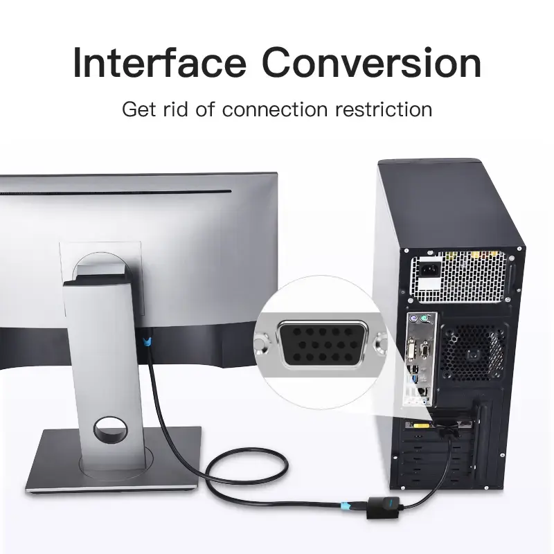 VGA į HDMI keitiklis Vention 0,15 m Juodas VGA HDMI Micro USB Garsas