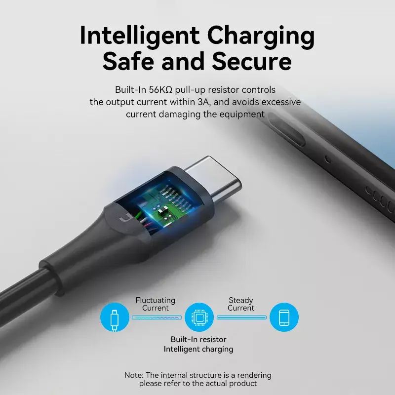 Vention USB 2.0 A Kištukas į C Kištuką 3A Laidas 0.25 m Juodas