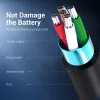 Vention USB 2.0 A kištukas į C kištuką 3A laidas 0,5 m juodas