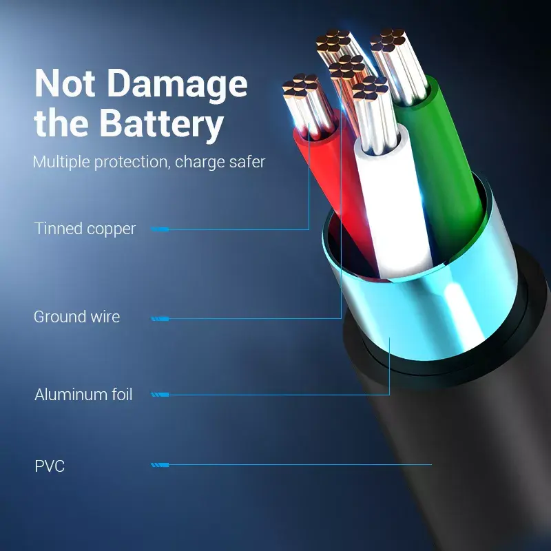Vention USB 2.0 A kištukas į C kištuką 3A laidas 0,5 m juodas