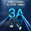 Vention USB 2.0 A kištukas į C kištuką 3A laidas 0,5 m juodas
