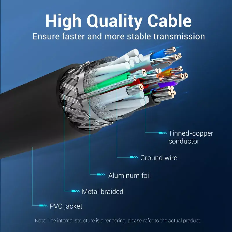 USB A į A laidas Vention CONBD 0,5 m, USB 3.2 Gen 1 (5 Gbit/s), juodas