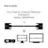 CLUB3D DVI-D Dual Link 24+1 laidas, 3 m / 9,84 pėdų, dvipusis, 28AWG