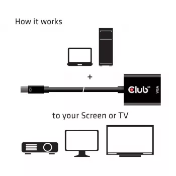 CLUB3D MiniDisplayPort™ į VGA juodas aktyvus adapteris (M/F)