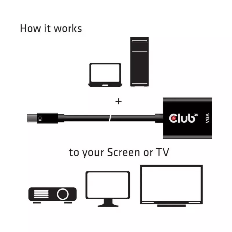 CLUB3D MiniDisplayPort™ į VGA juodas aktyvus adapteris (M/F)