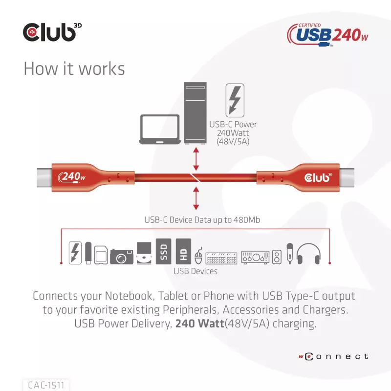 CLUB3D USB2 Type-C abipusis USB-IF sertifikuotas kabelis, duomenys 480 Mb, PD 240W (48V/5A) EPR M/M 4m / 13.13ft