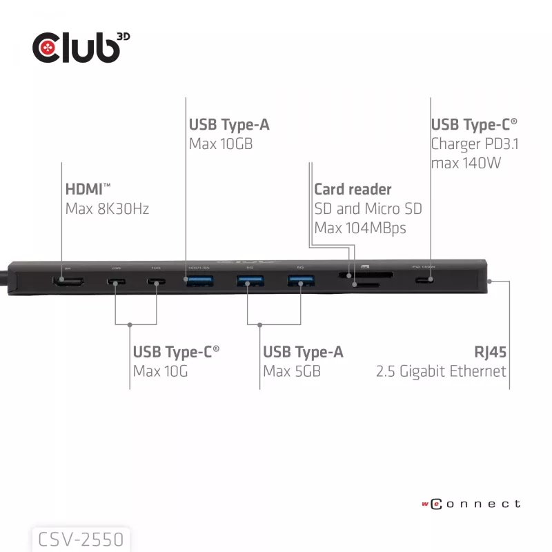 CLUB3D 10-1 nešiojamas USB Type-C 10Gbps dokas su HDMI 8K30Hz ir PD 3.1 140W