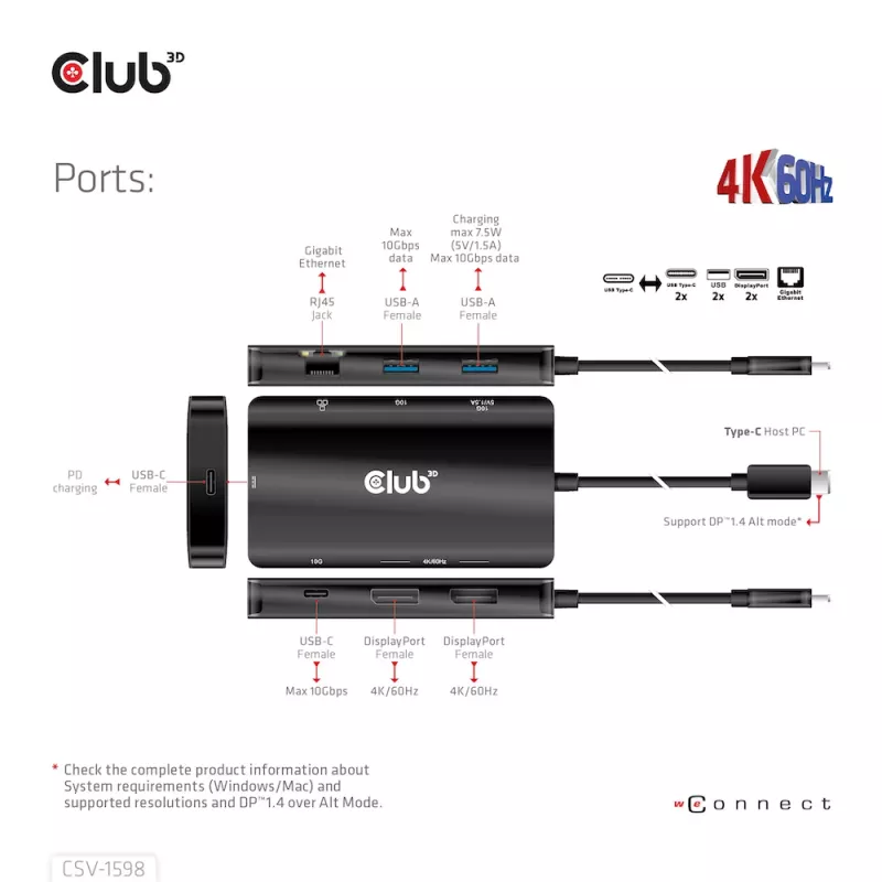 CLUB3D CSV-1598 USB Gen2 Type-C į Dual DisplayPort 4k60Hz 7-in-1 HUB