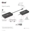 CLUB3D CSV-1598 USB Gen2 Type-C į Dual DisplayPort 4k60Hz 7-in-1 HUB