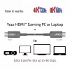 CLUB3D Ultra High Speed HDMI™ sertifikuotas AOC laidas 4K120Hz/8K60Hz vienakryptis M/M 10m
