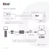 CLUB3D VGA ir USB Type-A į HDMI adapteris su pigtail kabeliu 0,6 m 28AWG
