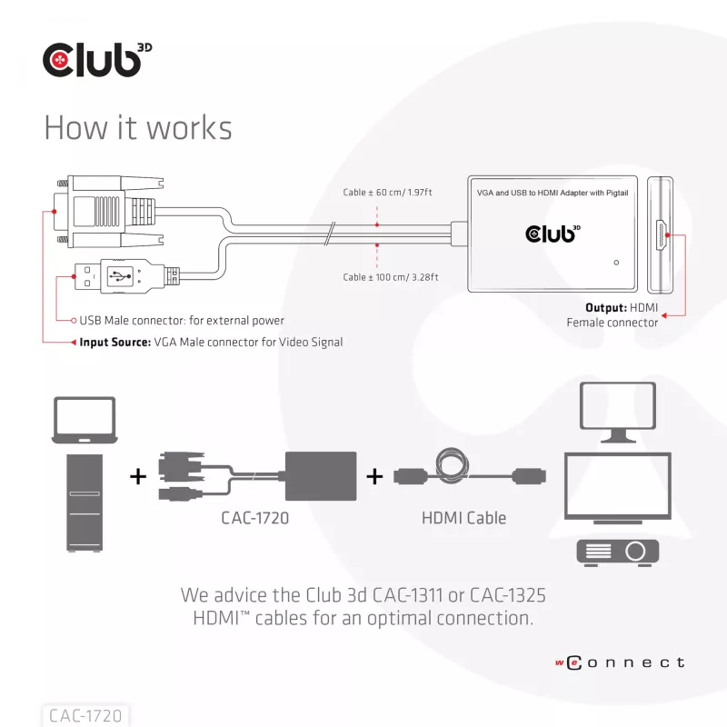 CLUB3D VGA ir USB Type-A į HDMI adapteris su pigtail kabeliu 0,6 m 28AWG