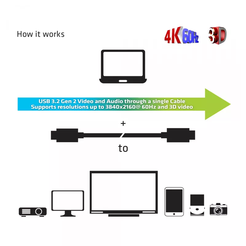 CLUB3D CAC-1589 aktyvus optinis USB-C laidas 20 m