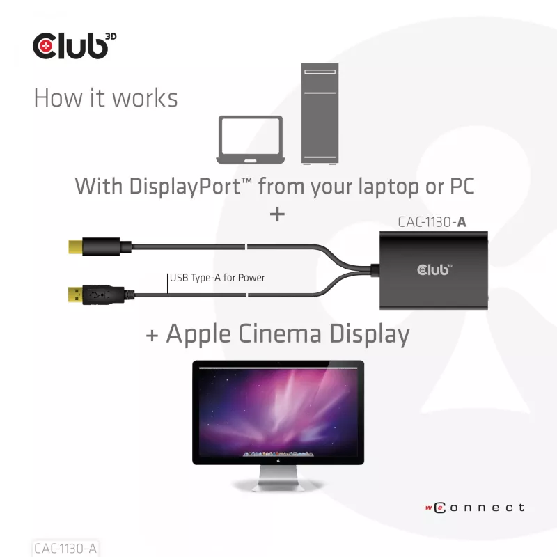 CLUB3D CAC-1130-A aktyvus adapteris iš Mini DisplayPort į Dual Link DVI (be HDCP) – skirtas Apple Cinema ekranams