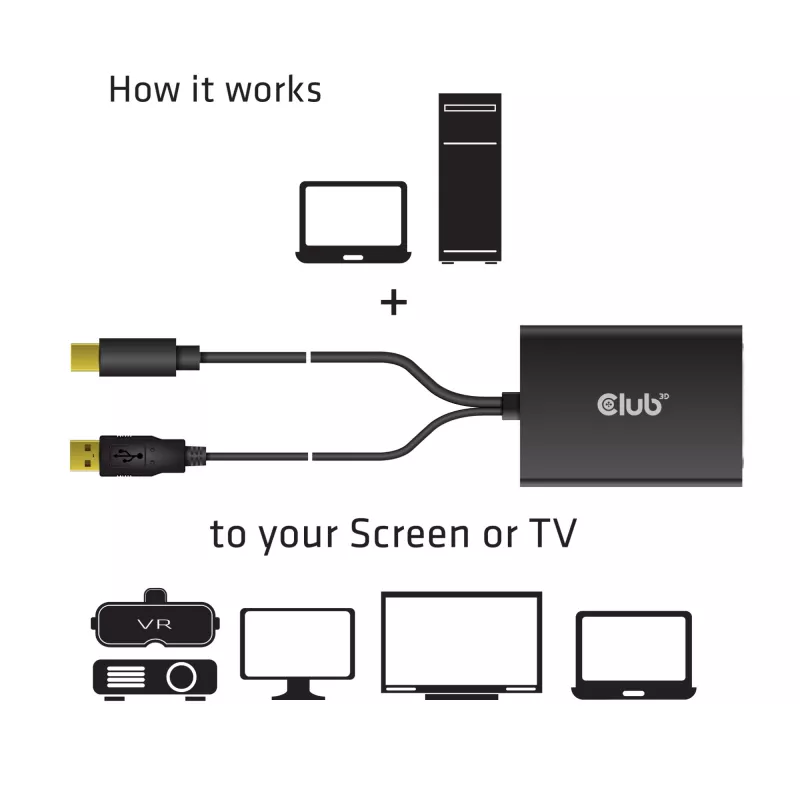 Aktyvus adapteris MiniDisplayPort 1.2a į Dual Link DVI-D CLUB3D CAC-1130