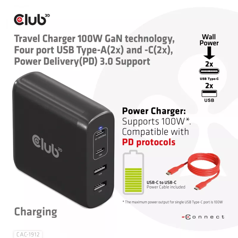 CLUB3D CAC-1912 kelioninis įkroviklis 100W GaN technologija, 2x USB-A ir 2x USB-C, Power Delivery 3.0