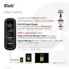 CLUB3D CAC-1912 kelioninis įkroviklis 100W GaN technologija, 2x USB-A ir 2x USB-C, Power Delivery 3.0