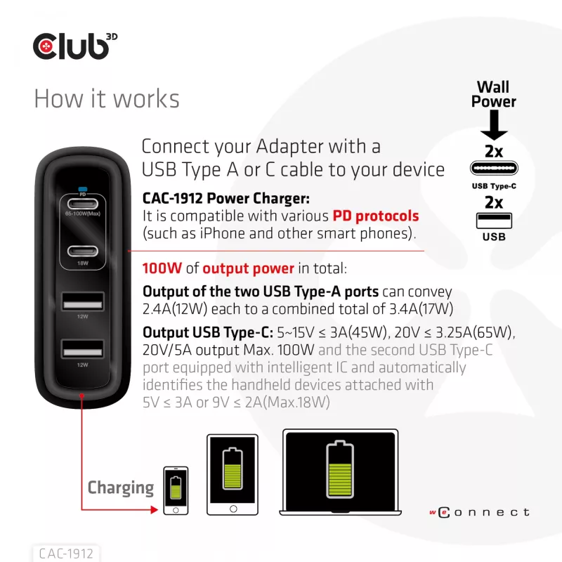 CLUB3D CAC-1912 kelioninis įkroviklis 100W GaN technologija, 2x USB-A ir 2x USB-C, Power Delivery 3.0