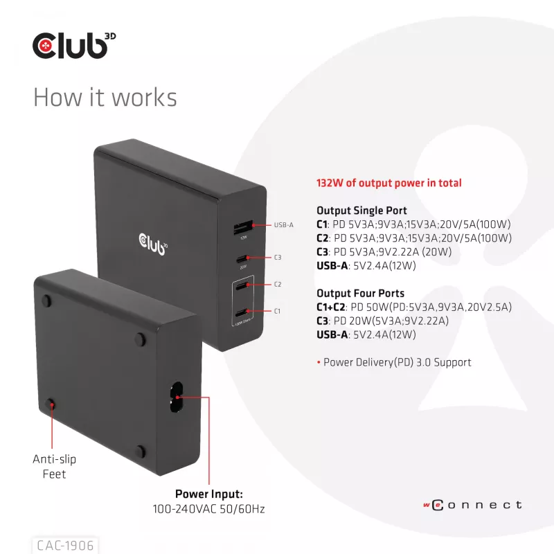 CLUB3D kelioninis įkroviklis 132W GAN technologija, keturi USB Type-A ir -C prievadai, Power Delivery (PD) 3.0 palaikymas