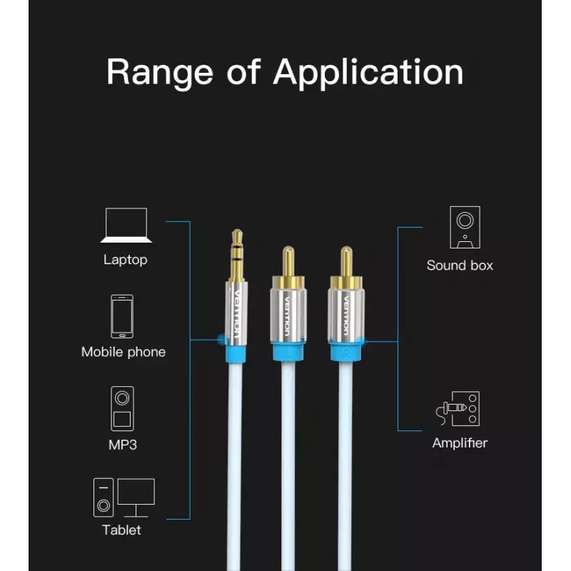 Garso laidas Vention 3,5 mm TRRS (kištukas) į 2×RCA (kištukai), 2 m, juodas