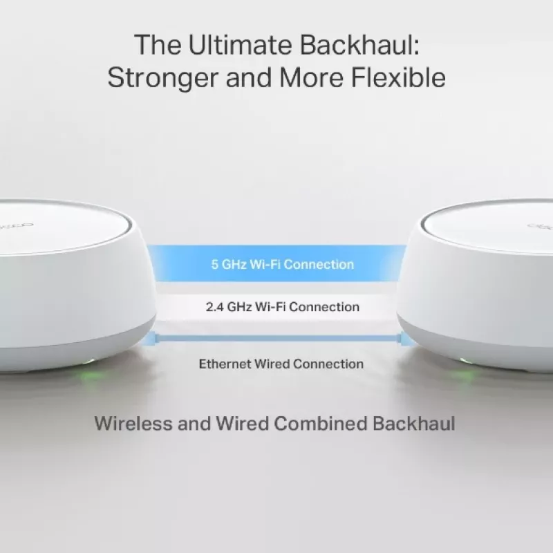 TP-Link Deco BE22 (1 vnt.) belaidžio tinklo sistema, dviejų juostų (2,4 GHz / 5 GHz), Wi-Fi 7 (802.11be), balta, 4 vidinės antenos
