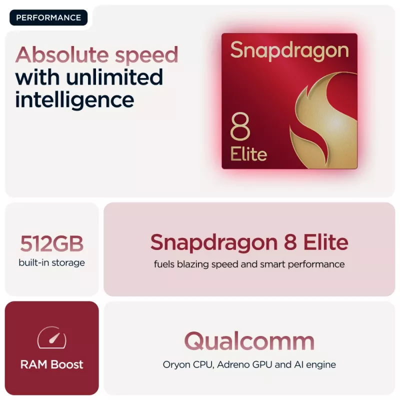 Motorola razr 60 ultra 17.7 cm (6,96 colio) sulankstomas išmanusis telefonas su dviguba SIM kortele, Android 15, 5G, USB Type-C, 16 GB RAM, 512 GB atminties, 4700 mAh, bordo spalvos